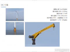 海上風電場運維最in的3S平臺吊機，了解一下